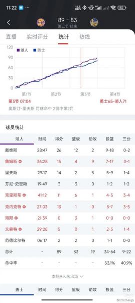 nba数据库统计虎扑，nba数据中心虎扑