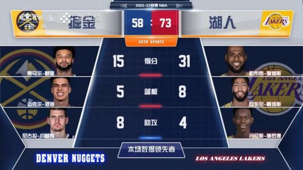 nba文字直播 直播吧，nba文字比赛直播中心