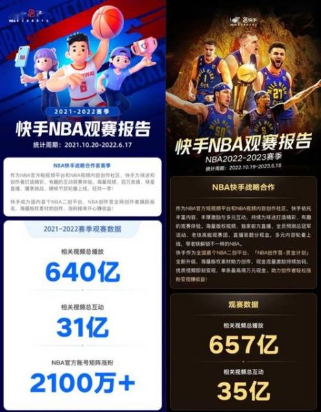 nba新赛季直播平台，nba2020-2021赛季直播平台