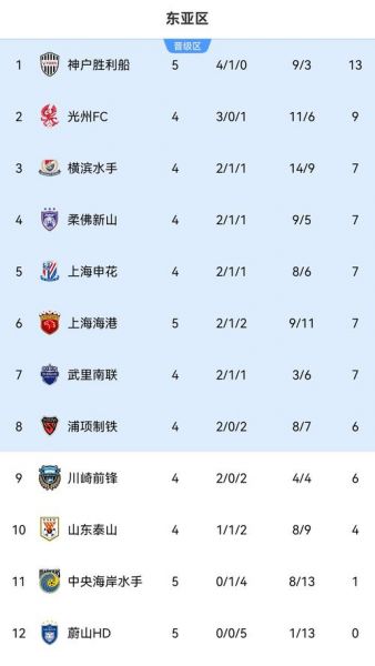nba新赛季直播平台，nba2020-2021赛季直播平台