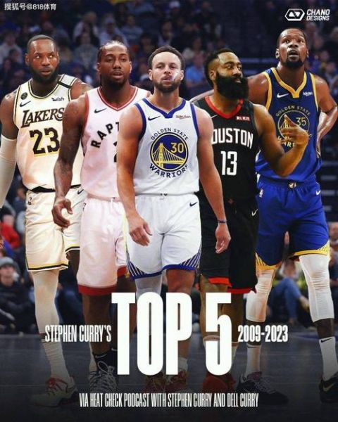 nba最佳阵容出炉，nba最佳阵容正式出炉