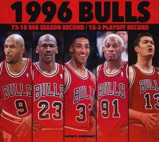 nba最多连胜几场，nba最多几连冠