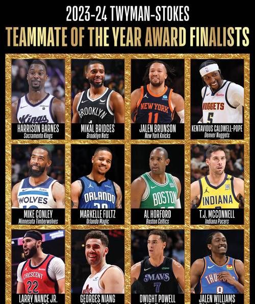 nba最强球员排行榜，nba最强球员排行榜
