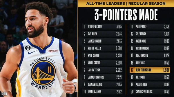 nba最新战报新浪，nba最新战报现场直播