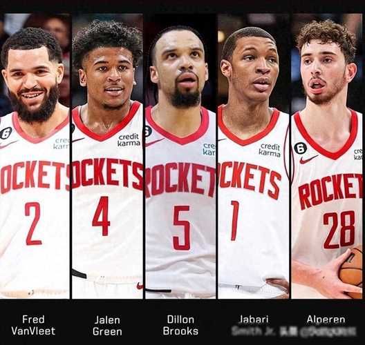 nba火箭阵容名单，nba火箭队员名单以及资料