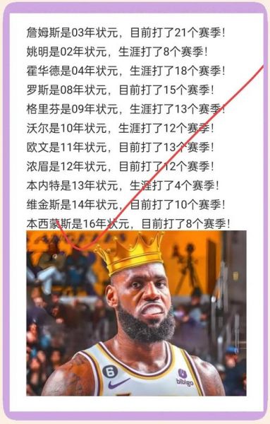 nba状元2021，Nba状元秀