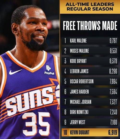 nba盖帽排行榜詹姆斯，nba盖帽50佳球