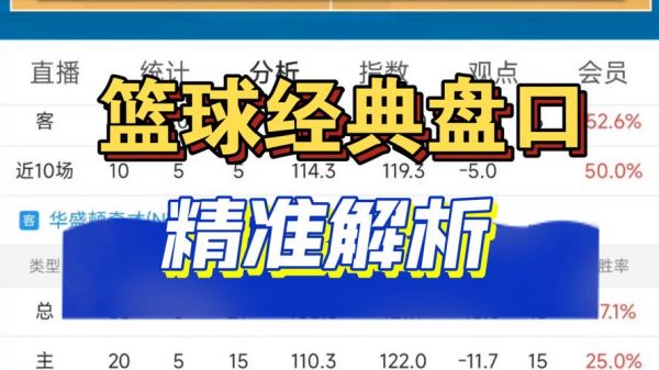 nba盘囗预测分析，nba球盘分析