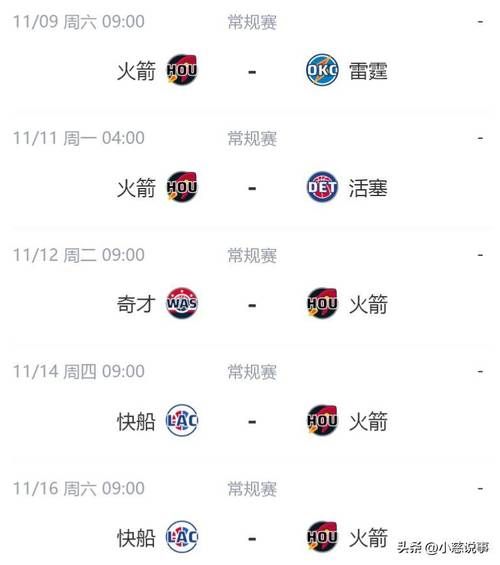 nba直播赛程火箭，nba直播在线直播火箭