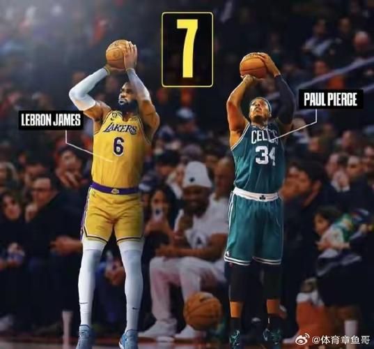 nba绝杀次数排名，nba绝杀次数排名数据