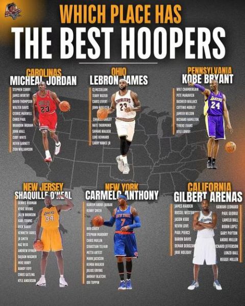 nba里谁的下面最大，nba尺寸最大