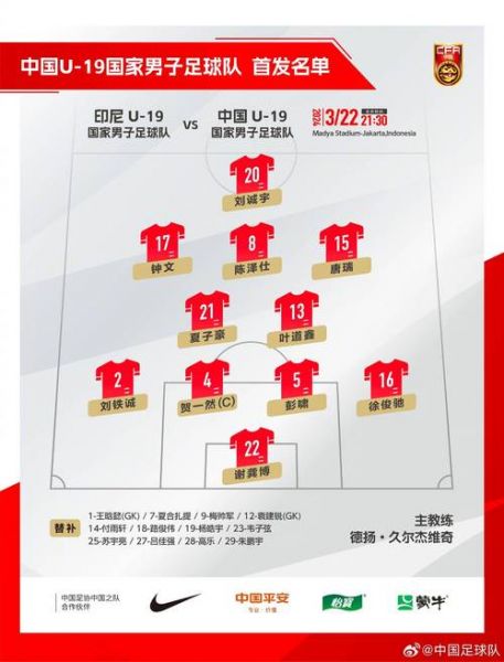 u17女足世界杯中国队，u17女足世界杯中国队名单