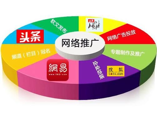 vs2015下载，vs2015下载msdn