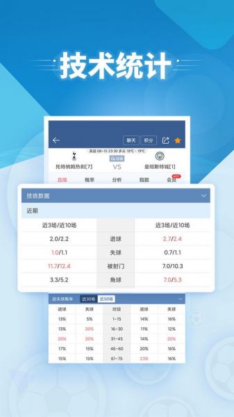 win007球探篮球比分，篮球007球探网