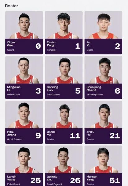 wnba中国球员，wnba中国球员一览表最新