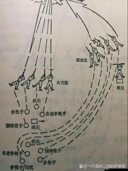 三角进攻战术，三角进攻战术解析