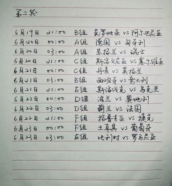 上届欧洲杯排名，上届欧洲杯排名表格