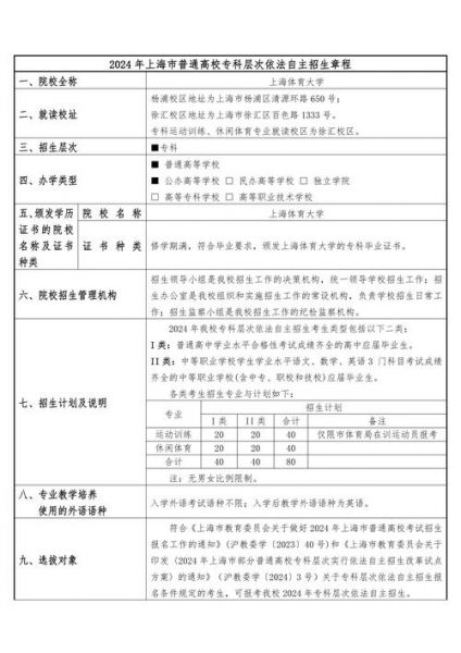 上海体育学院研究生招生官网，上海体育学院研究生招生官网2023