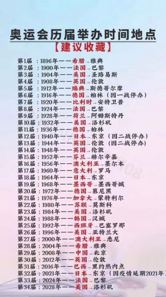 下一个奥运会在哪举行，下一个奥运会在哪年