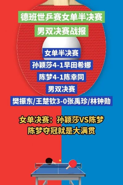 世乒赛女单半决赛，世乒赛女单半决赛结果