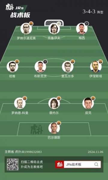 世界上最佳足球阵容，世界上最佳足球阵容排名