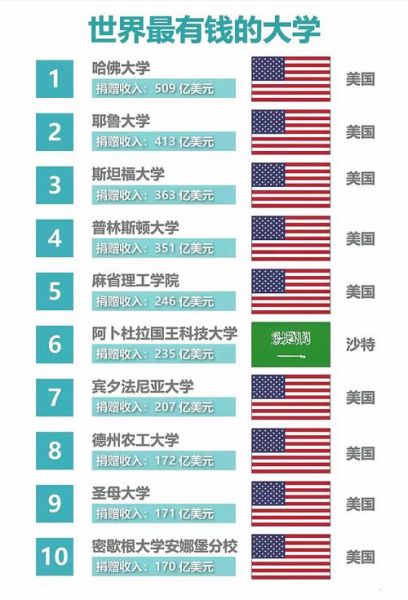 世界八大德比，全球十大德比