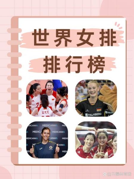 世界女排排名前20，世界女排排名前三十位
