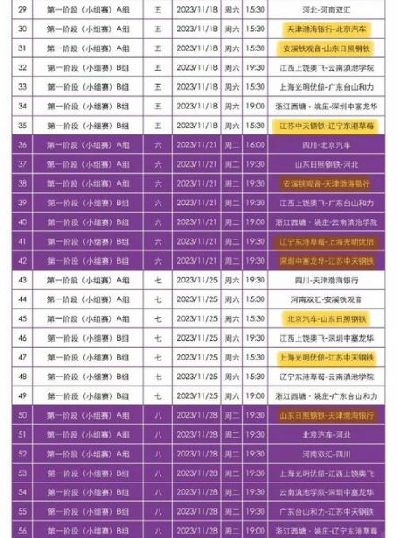 世界女排联赛2021赛程表，世界女排联赛2021赛程结果