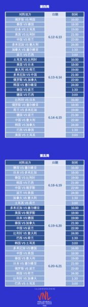 世界女排联赛2021赛程表，世界女排联赛2021赛程结果