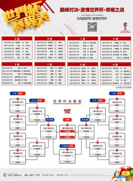 世界杯2018比分表，世界杯2018比分表格