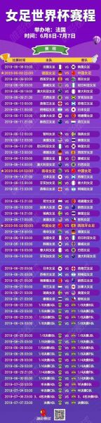 世界杯2020赛程表足球，世界杯2020赛程表直播