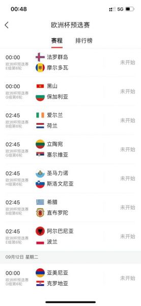 世界杯2022欧洲预选赛赛程表，世界杯欧洲区预选赛2021赛程表