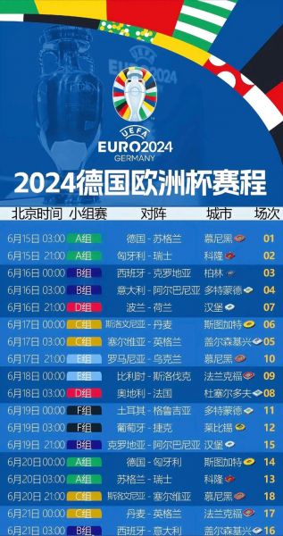 世界杯2022欧洲预选赛赛程表，世界杯欧洲区预选赛2021赛程表