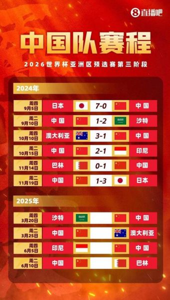 世界杯中国对澳大利亚直播，世界杯预选赛直播中国对澳大利亚