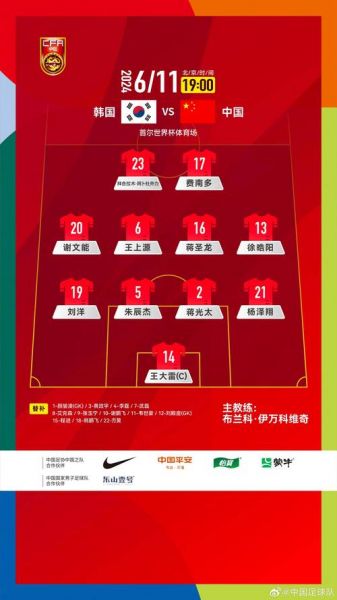 世界杯亚洲区预选赛在哪里举行，世界杯亚洲区预选赛在中国