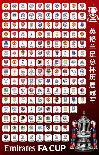 世界杯冠军奖金多少人民币，世界杯冠军奖金多少钱
