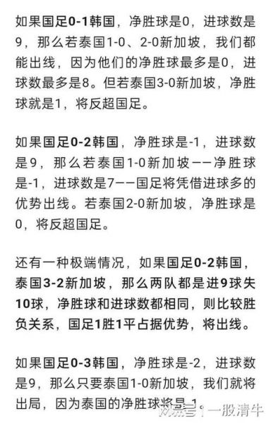 世界杯国足能否出线，世界杯国足能否出线比赛