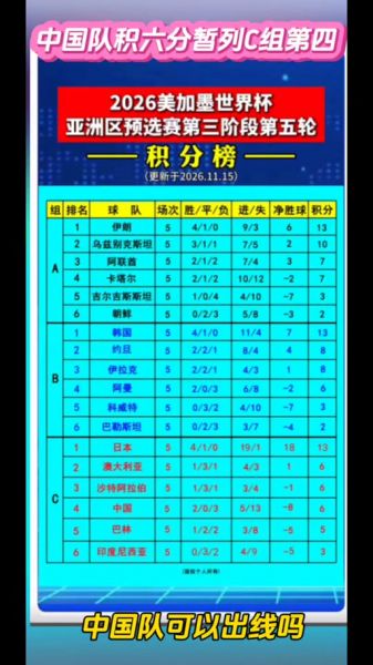 世界杯奖金多少，世界杯奖金是多少