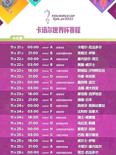 世界杯小组赛什么时候开始，世界杯小组赛啥时候开始