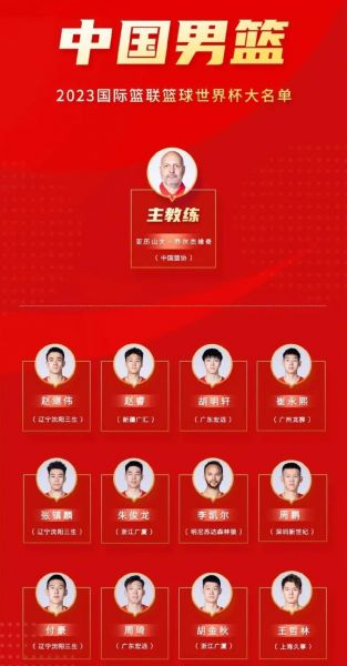 世界杯男篮冠军，世界杯男篮冠军奖金多少