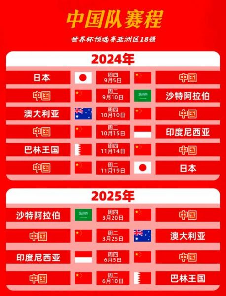 世界杯预选赛2022赛程中国比赛时间，世界杯预选赛中国队赛程门票