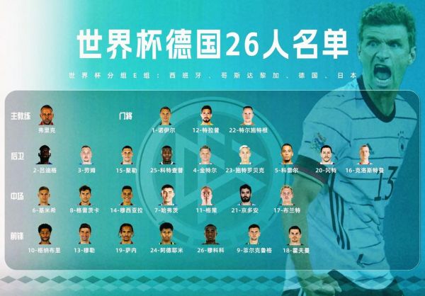 世界足球队名字大全，世界足球队名字大全(全球足球俱乐部完整名单)