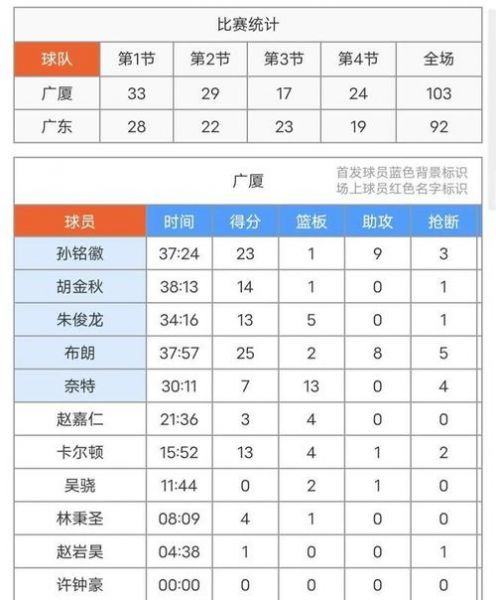 世锦赛男篮2021赛程，男篮世锦赛男篮