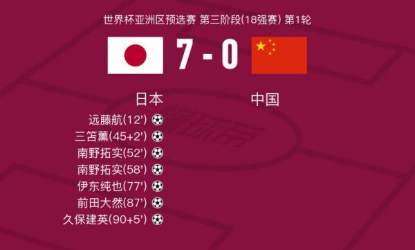 世预赛中国vs日本第二场直播，世预赛中国vs日本比赛时间