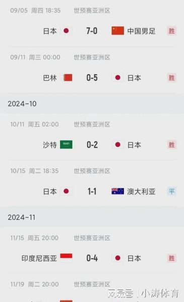 世预赛中国vs日本第二场直播，世预赛中国vs日本比赛时间