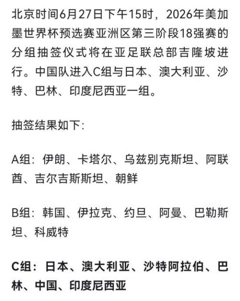 世预赛亚洲区规则，世预赛亚洲区规则详细介绍