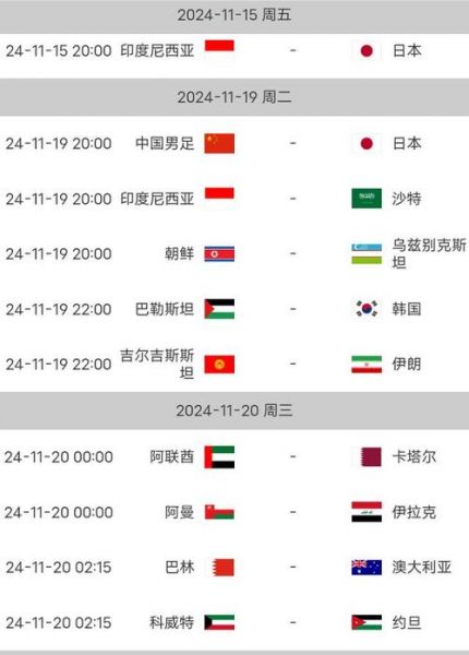 世预赛积分榜最新葡萄牙，世预赛欧洲区葡萄牙积分