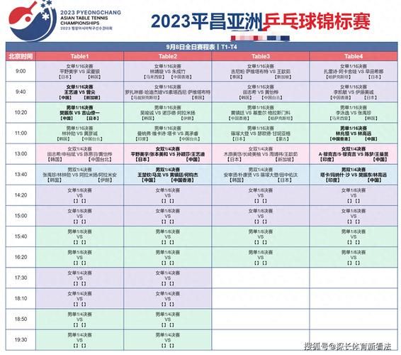 东亚杯赛程时间表，东亚杯战绩