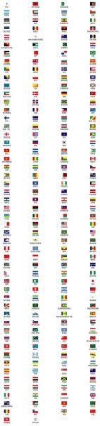 东京奥运会各国参赛人数，东京奥运各个国家参赛人数