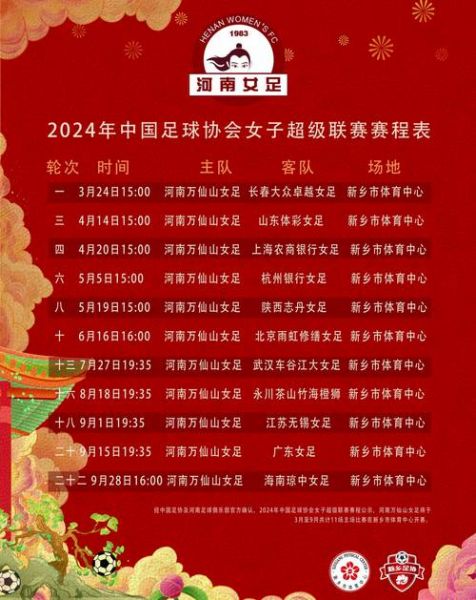 东京奥运会女足预选赛，东京奥运会女足预选赛赛程